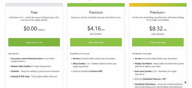 CoinGecko プレミアム